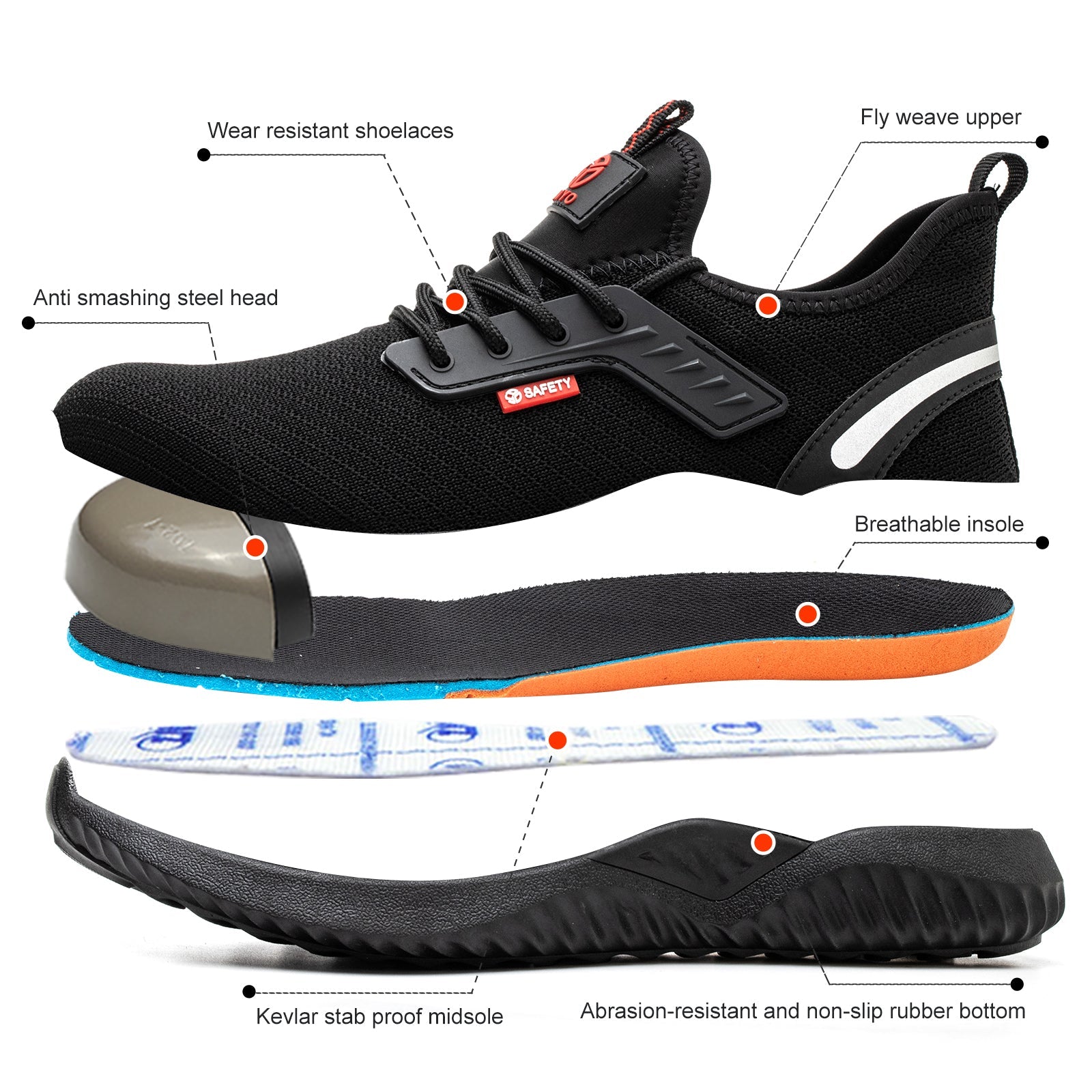 Safety Shoes Safety Trainers Men Steel Toe Cap LEVI AY9155 safety shoes SHOE & GLOVE COMPANY LTD